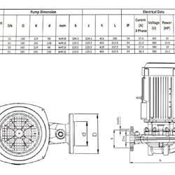 پمپ سیرکوله خطی اتالاین مدل 16/752-50