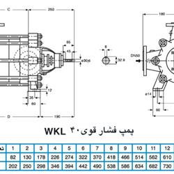 پمپ آب فشار قوی پمپیران مدل WKL40-5 با موتور 1450 دور