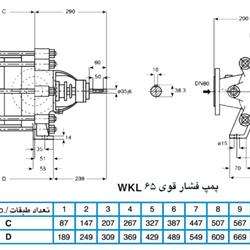 پمپ آب فشار قوی پمپیران مدل WKL65-7 با موتور 1450 دور