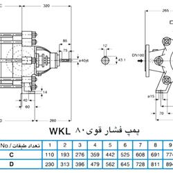 پمپ آب فشار قوی پمپیران مدل WKL80-4a با موتور 2900 دور