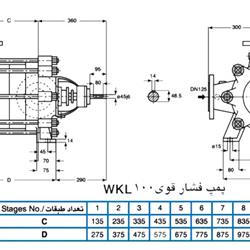 پمپ آب فشار قوی پمپیران مدل WKL100-4a با موتور 1450 دور