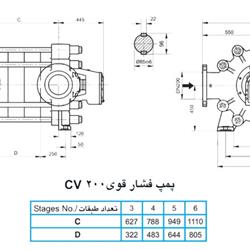پمپ آب فشار قوی پمپیران مدل CV200-6a با موتور 1450 دور