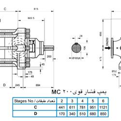 پمپ آب فشار قوی پمپیران مدل MC200-3a با موتور 1470 دور