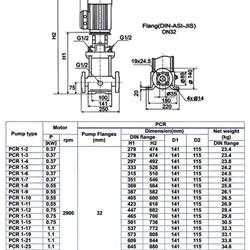 پمپ آب طبقاتی عمودی پمپیران مدل PCR1-12