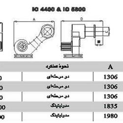 مشعل گازوئیلی ایران رادیاتور IO 4400