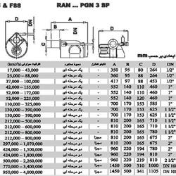 مشعل  گازی ایران رادیاتور F 88