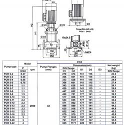 پمپ آب طبقاتی عمودی پمپیران مدل PCR5-13