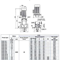 پمپ آب طبقاتی عمودی پمپیران مدل PCR10-9
