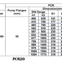 پمپ آب طبقاتی عمودی پمپیران مدل PCR20-5