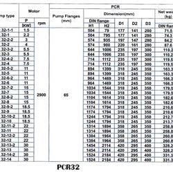 پمپ آب طبقاتی عمودی پمپیران مدل PCR32-2
