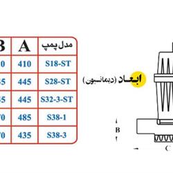 پمپ کفکش اسپیکو 2 اینچ مخصوص آب صاف مدل S18-1-ST