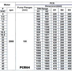 پمپ آب طبقاتی عمودی پمپیران مدل PCR64-6-1