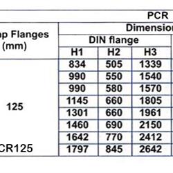 پمپ آب طبقاتی عمودی پمپیران مدل PCR120-5-1