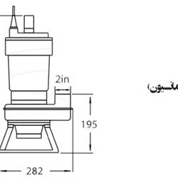 پمپ لجن کش اسپیکو مخصوص لجن های غلیظ حاوی مواد ساینده مدل 1-P-12