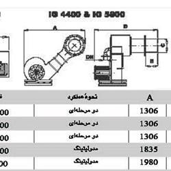 مشعل گازی ایران رادیاتور IG 5800