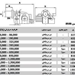 مشعل دوگانه سوز ایران رادیاتور DP0