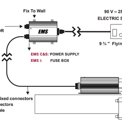 سختی گیر فرا الکتریک مدل EMS-040C