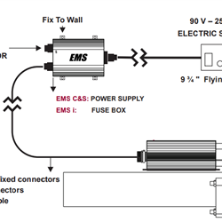 سختی گیر فرا الکتریک مدل EMS-075C