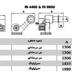 مشعل دوگانه سوز ایران رادیاتور ID2100