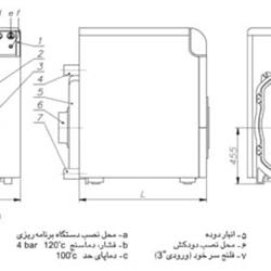 دیگ چدنی MI3 مدل 7 پره L90-7