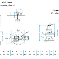 لجن کش نوید سهند 210-80 با موتور 4 کیلووات