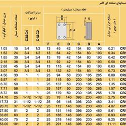 مبدل حرارتی صفحه ای کامر450 لیتری