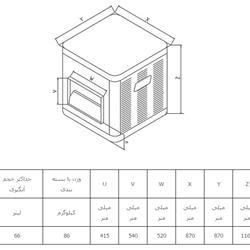 کولرآبی سپهرالکتریک کم مصرف SE 700 B