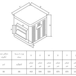 کولر آبی سپهر الکتریک SE700 