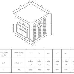 کولر آبی سپهر الکتریک SE500