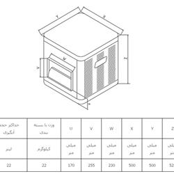 کولر آبی سپهر الکتریک SE 280