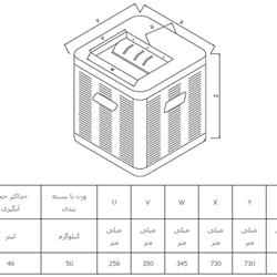 کولر آبی سپهر الکتریک SE 400 UD بالا زن