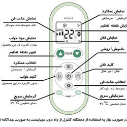 ترموستات فن کویل مرصوص مدل تبلت