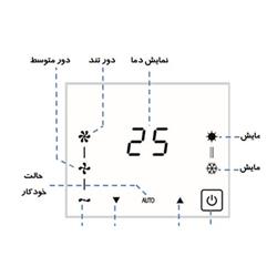 ترموستات فن کویل مرصوص مدل مینیما پلاس