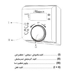 ترموستات فن کویل مرصوص مدل مینیما