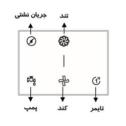 ترموستات کولر آبی مرصوص مدل TEC 342