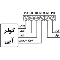 ترموستات کولر آبی مرصوص مدل دریما کولر