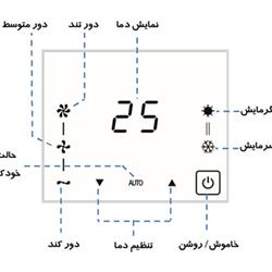 ترموستات هواساز مرصوص مدل دریما دیمر