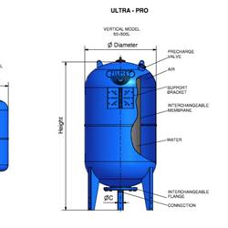 منبع تحت فشار زیلمت 500 لیتری 10 بار مدل ULTRA-PRO 500V
