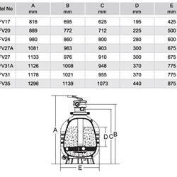 فیلتر شنی فایبر گلاس ایمکس MFV 27