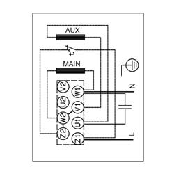 پمپ آب گراندفوس تکفاز عمودی CMV 3-5 