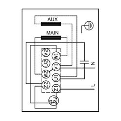 پمپ آب گراندفوس تکفاز عمودی CMV 3-6 