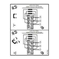 پمپ آب گراندفوس عمودی CMV 3-8 