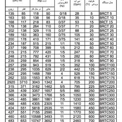 برج خنک کننده فایبرگلاس 20 تن