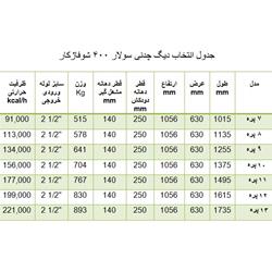 دیگ چدنی  شوفاژکار 8 پره سولار400