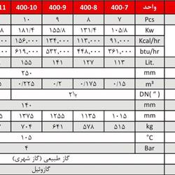 دیگ چدنی  شوفاژکار 8 پره سولار400