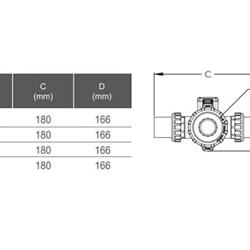 ضد عفونی کننده UV ایمکس مدل FOS-UV-5T