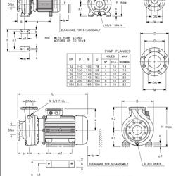 پمپ آب لوارا پروانه استیل FHE 40-200/75