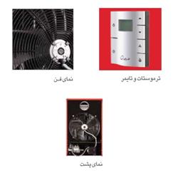 هیترگازی انرژی (فن ایرانی) مدل640