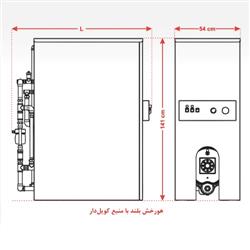 پکیج زمینی شوفاژکار هورخش بلند 4 پره