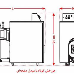 پکیج زمینی شوفاژکار هورخش بلند 4 پره